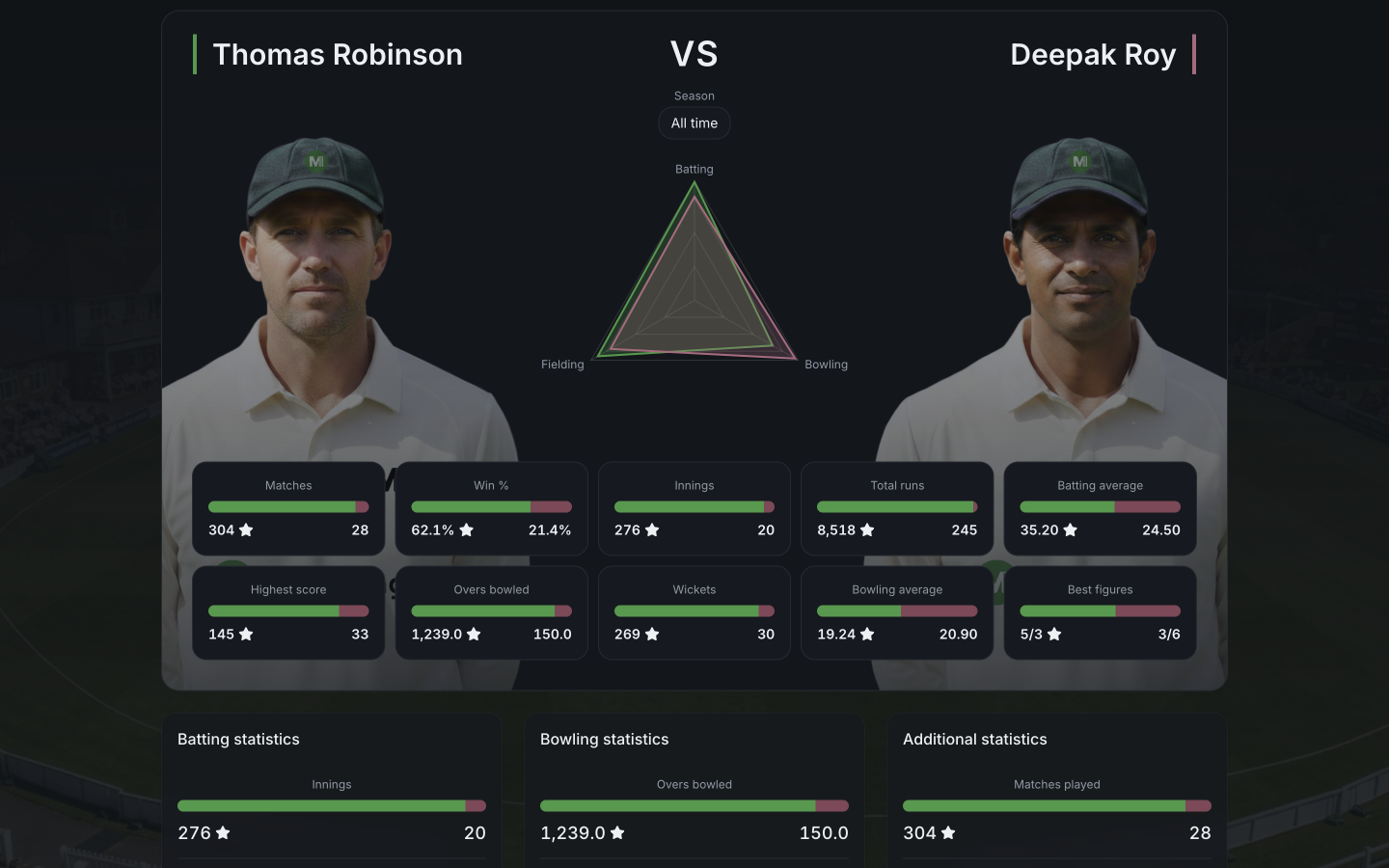 Player comparison desktop screenshot